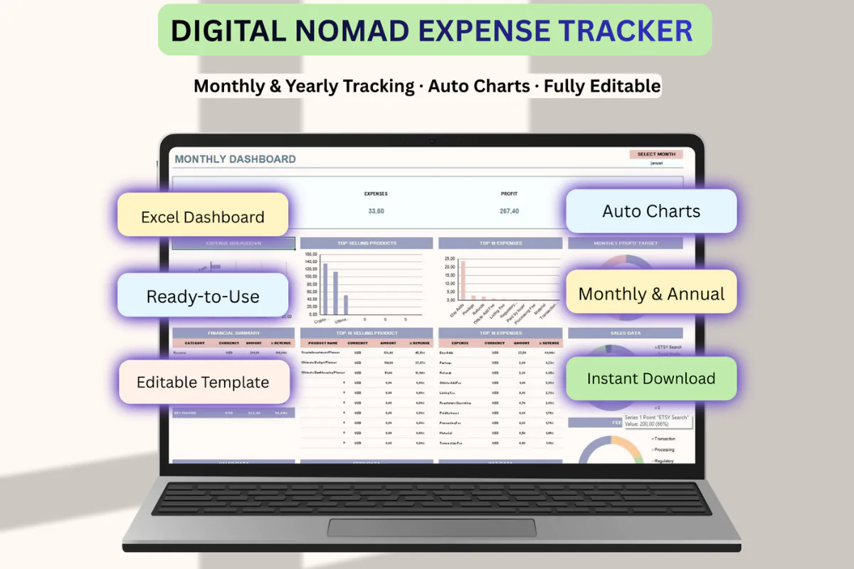 Digital Nomad Budget Tracker Excel — Travel + Subscriptions