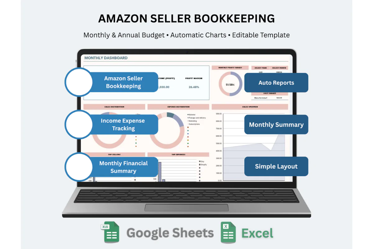 Amazon FBA Income Expense Tracker Spreadsheet Profit Bookkeeping Template for Amazon Sellers