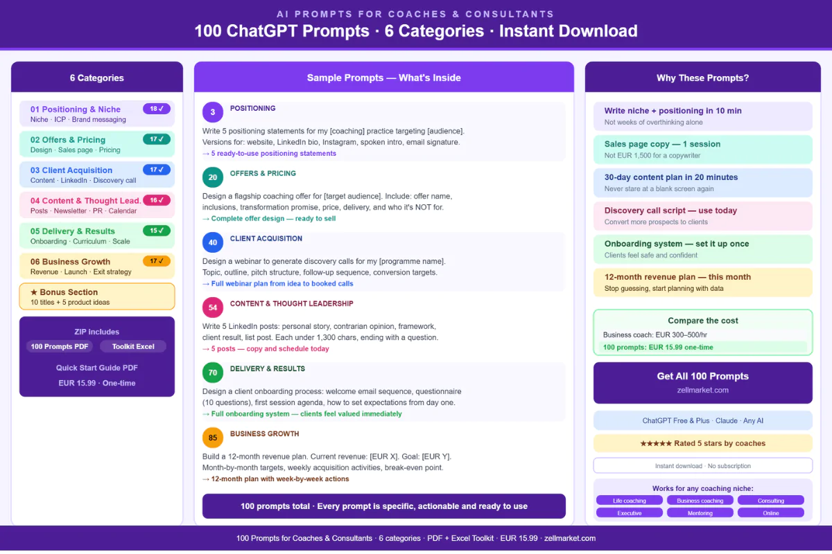AI Prompts for Consultants & Coaches — 100 ChatGPT Prompts